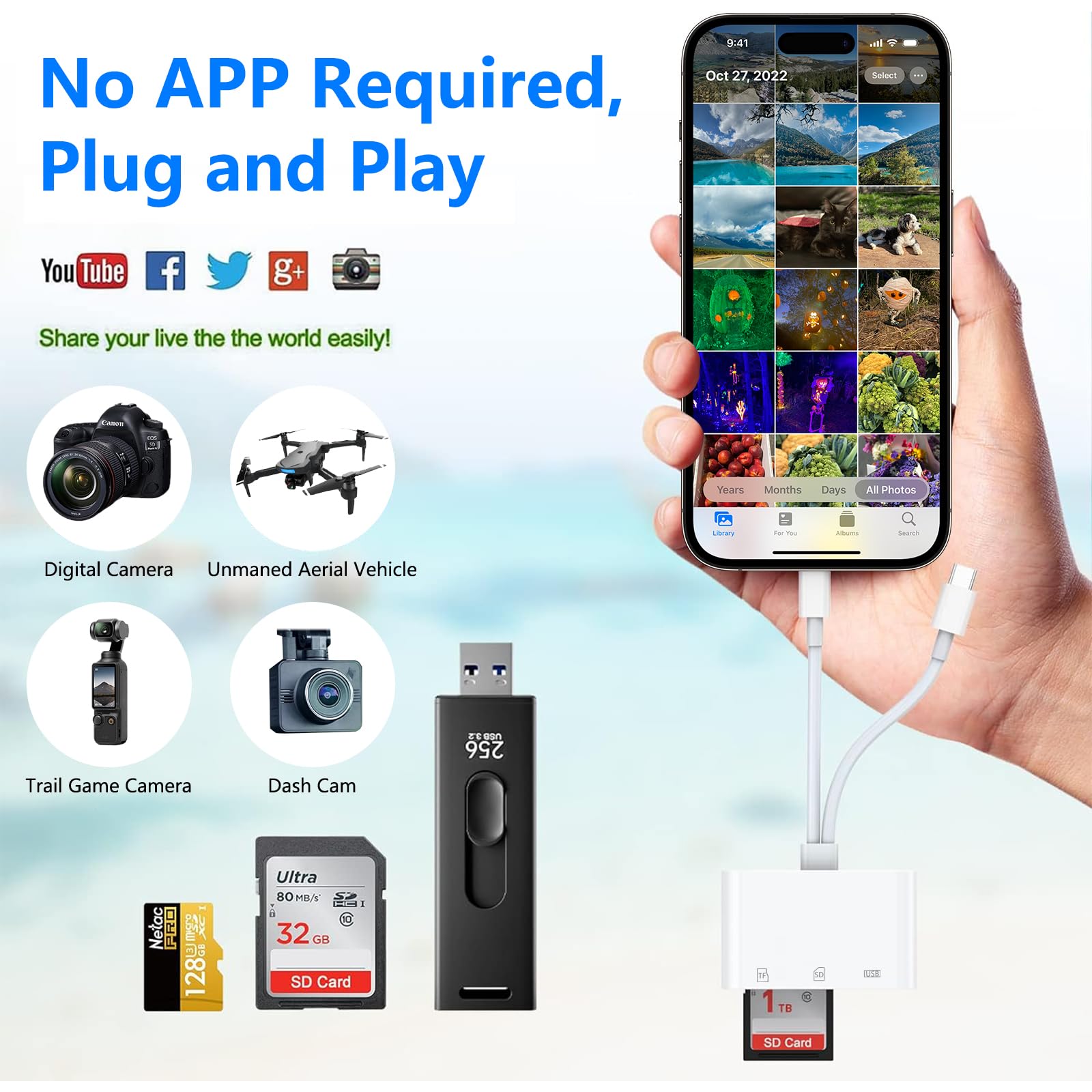 Adattatore SD Per IPhone - Lettore Schede USB C Per Micro SD/SD, Compatibile Con IPhone 15/Pro
