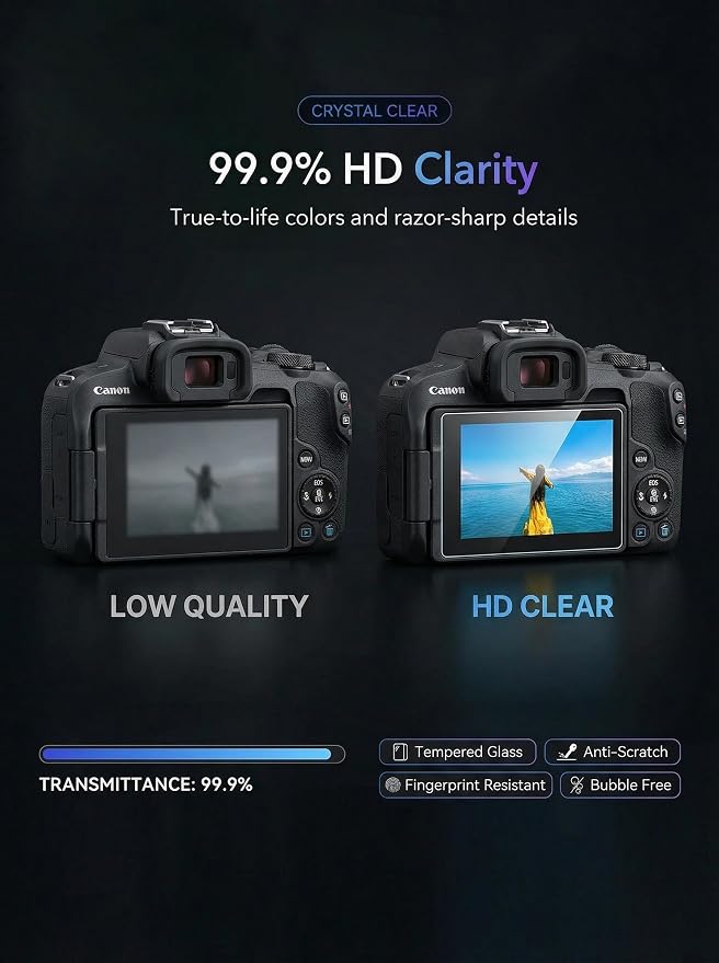 Protector de pantalla para Canon EOS R50 / R8 vidrio templado 3+1 miniatura 5