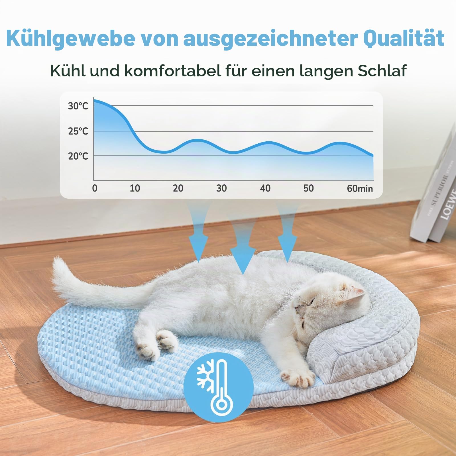 CATISM Katzenkuhlbett Waschbar60 * 46cm lit U-fōrmigem Kopfkissen Katzen Bettchen fur Katze HundeKihlmatte Fur Katzen Hnd Kuhlende Latte Haustiermatte