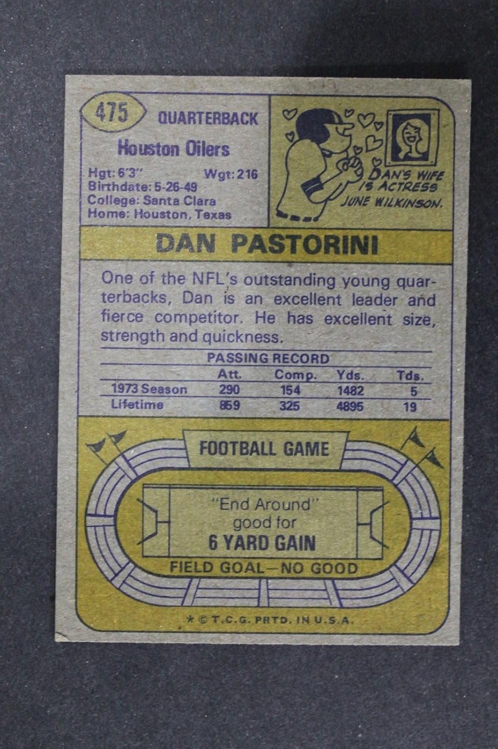 Dan Pastorini HOUSTON OILERS Autograph 1974 Topps #475 Signed Football Card