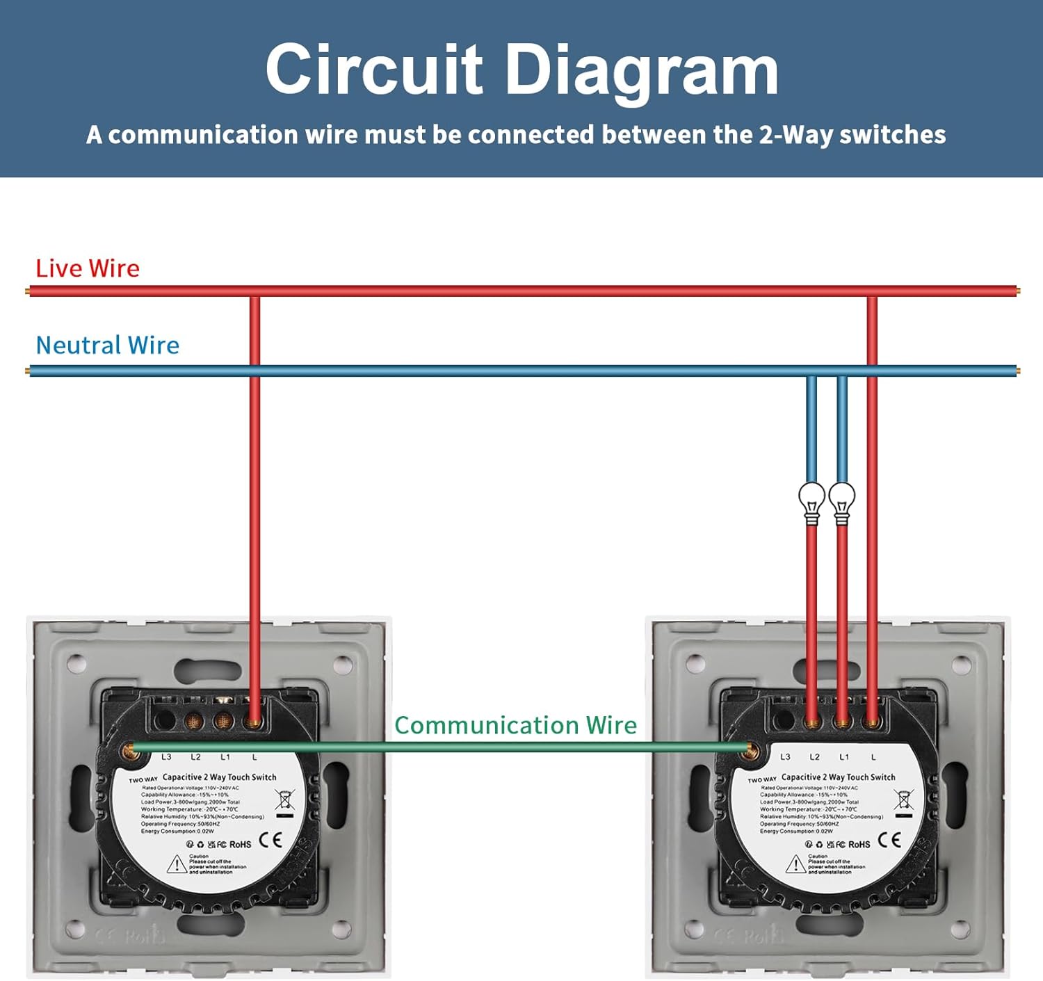 Wiring diagram for the CNBINGO 2-way touch switch.