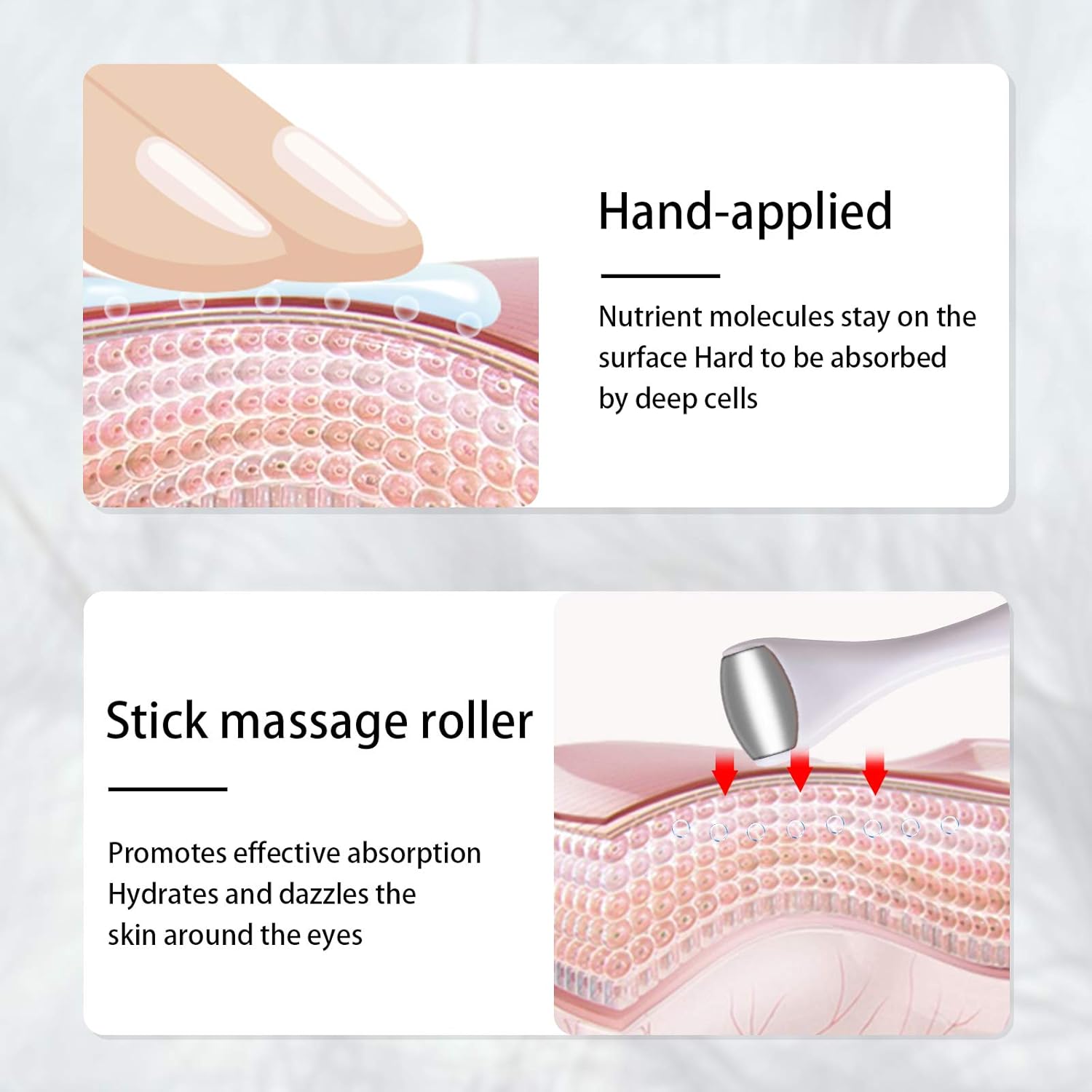 Mini Ice Roller for Eye Puffiness, ITME Stainless Steel Eye Ice Rollers for Women Eye Massager, Tighten Pores, Under-eye Relief, Reduce Wrinkle Skin Care [Finger Size] (White) : Beauty & Personal Care