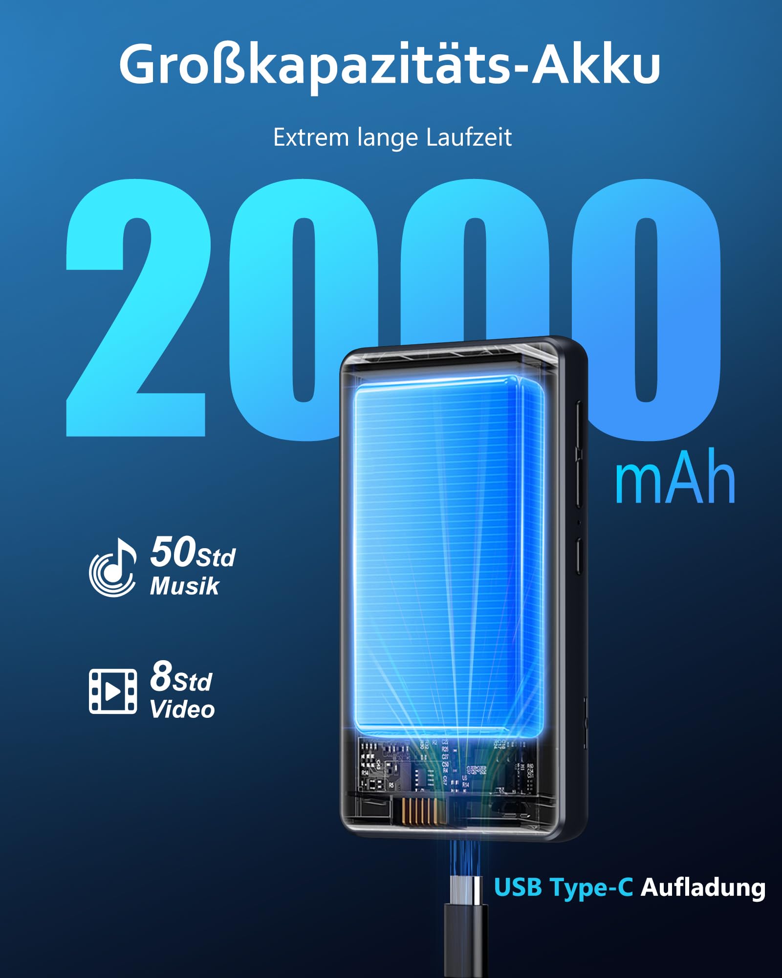 144GB Lettore MP3 Spotify con Wi-Fi & Bluetooth, 4,02 Pollici Touchscreen MP4 Lettore Musicale, MP3 Lettore Musicale Android con Amazon Music, Deezer, Radio FM, Registratore Vocale, Nero
