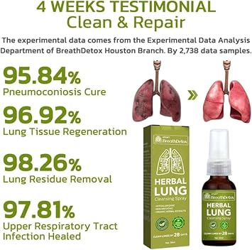 Herbal Lung Cleansing Spray,Breathdetox Herbal Spray,Natural Herbal Lung Essence,Powerful Lung Support,Herbal Lung Cleanse Mist (2PCS)