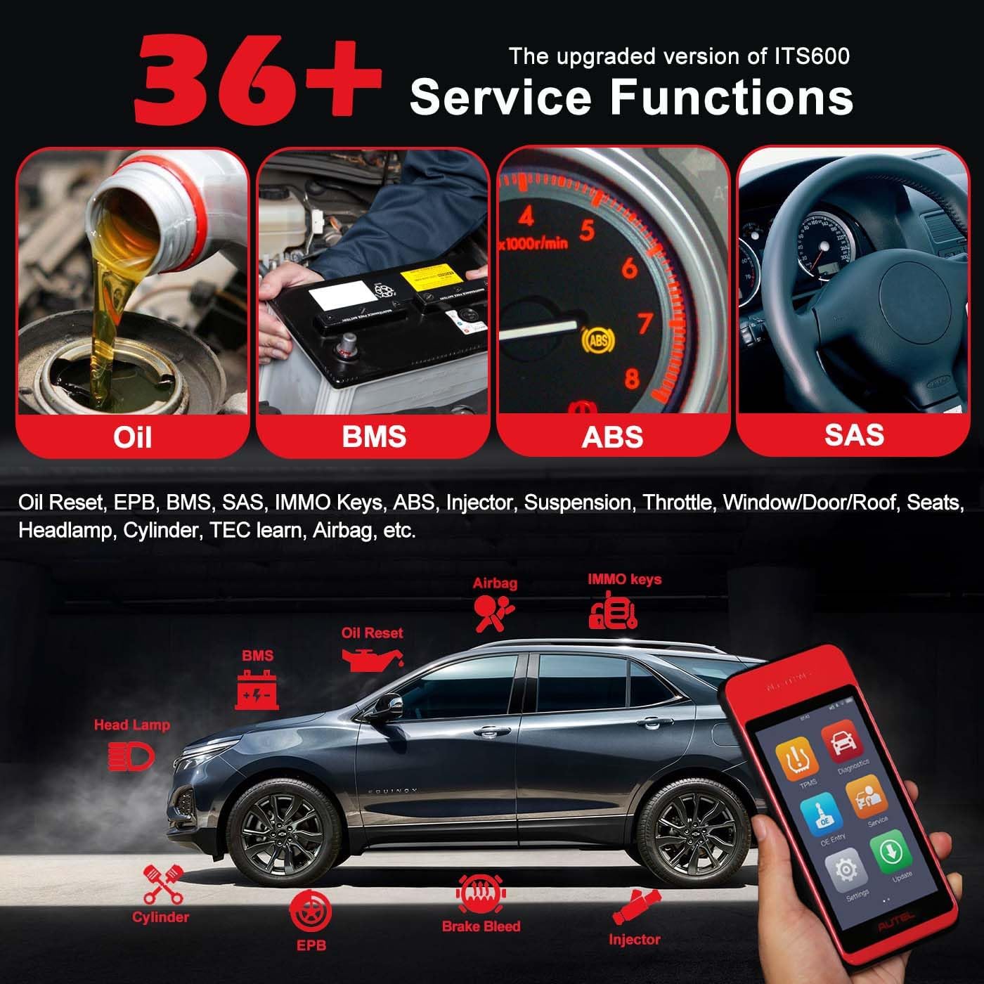Autel MaxiTPMS ITS600Pro TPMS Programming Tool with Full TPMS, 2025 Upgrade of ITS600, All System Diagnostics with AutoSCAN, 36+ Services, Free Lifetime TPMS Updates, Work with TBE200/TBE100
