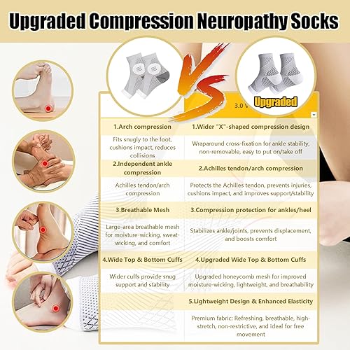 Miniatura 5 de Calcetines de compresión neuropatía para mujeres y hombres, mangas de tobillo mejoradas para aliviar el dolor