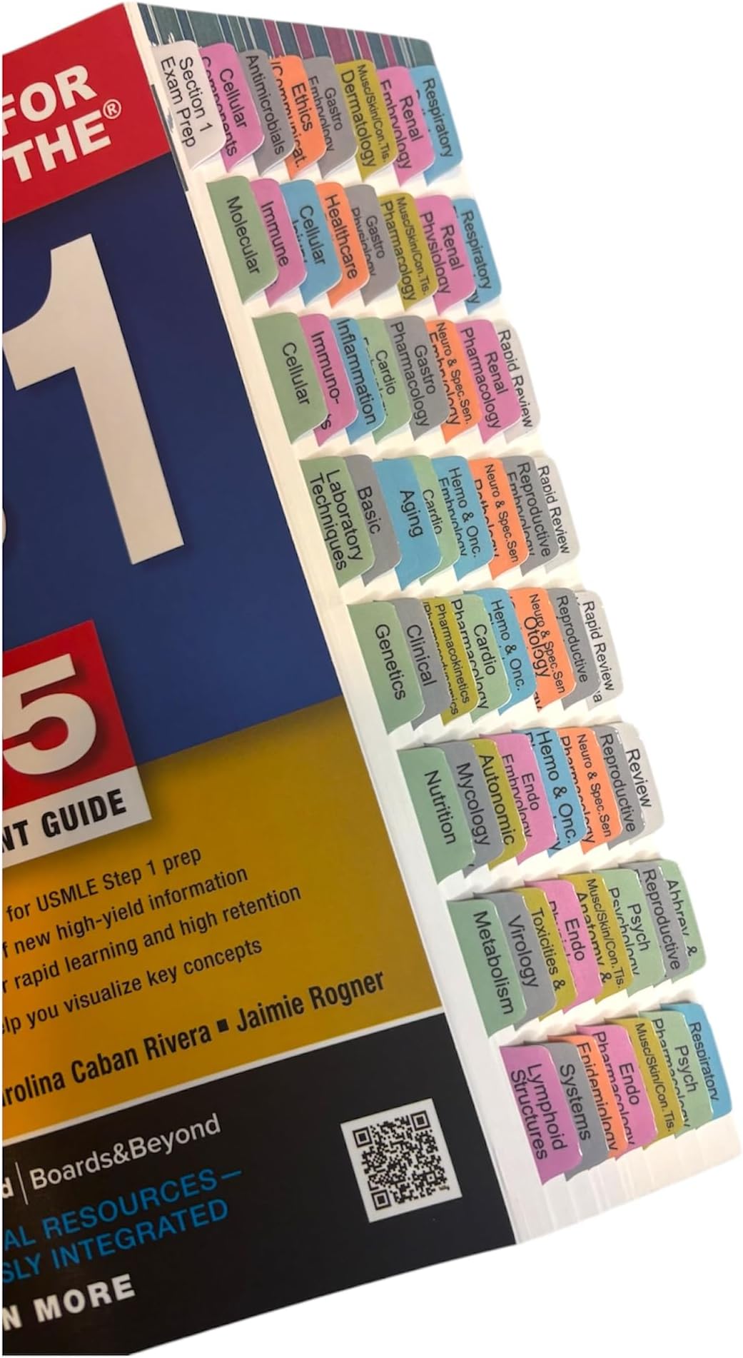 Laminated Book Tabs for First Aid for The USMLE Step 1 2025 35th Edition. Laminated, Color-Coded and Repositionable with Alignment Card for Easy Installation (Book not Included)