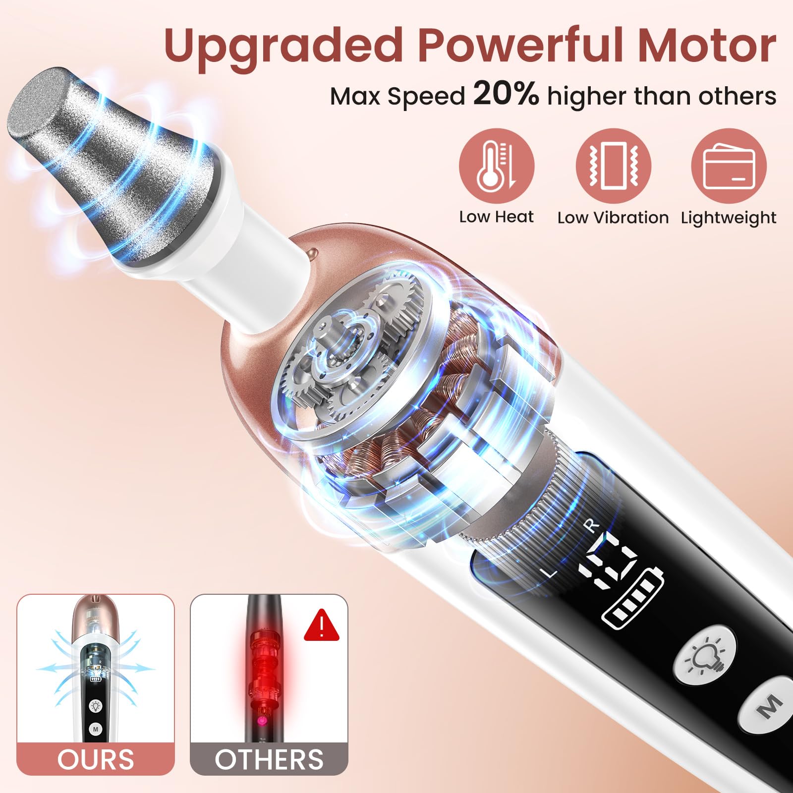 Maniküre/Pediküre Set, Nagelfräser, Kabellos Akku Elektrische Nagelfeile mit 6 Aufsätze zur Nagelpflege, Nagelfräser für Gelnägel mit 10 Geschwindigkeiten und LED Licht, Hände Fußpflege Fräser set