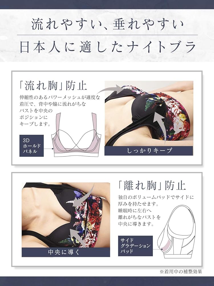 4枚セレブラ ナイトブラ DR METHOD CelleBra GMサイズ