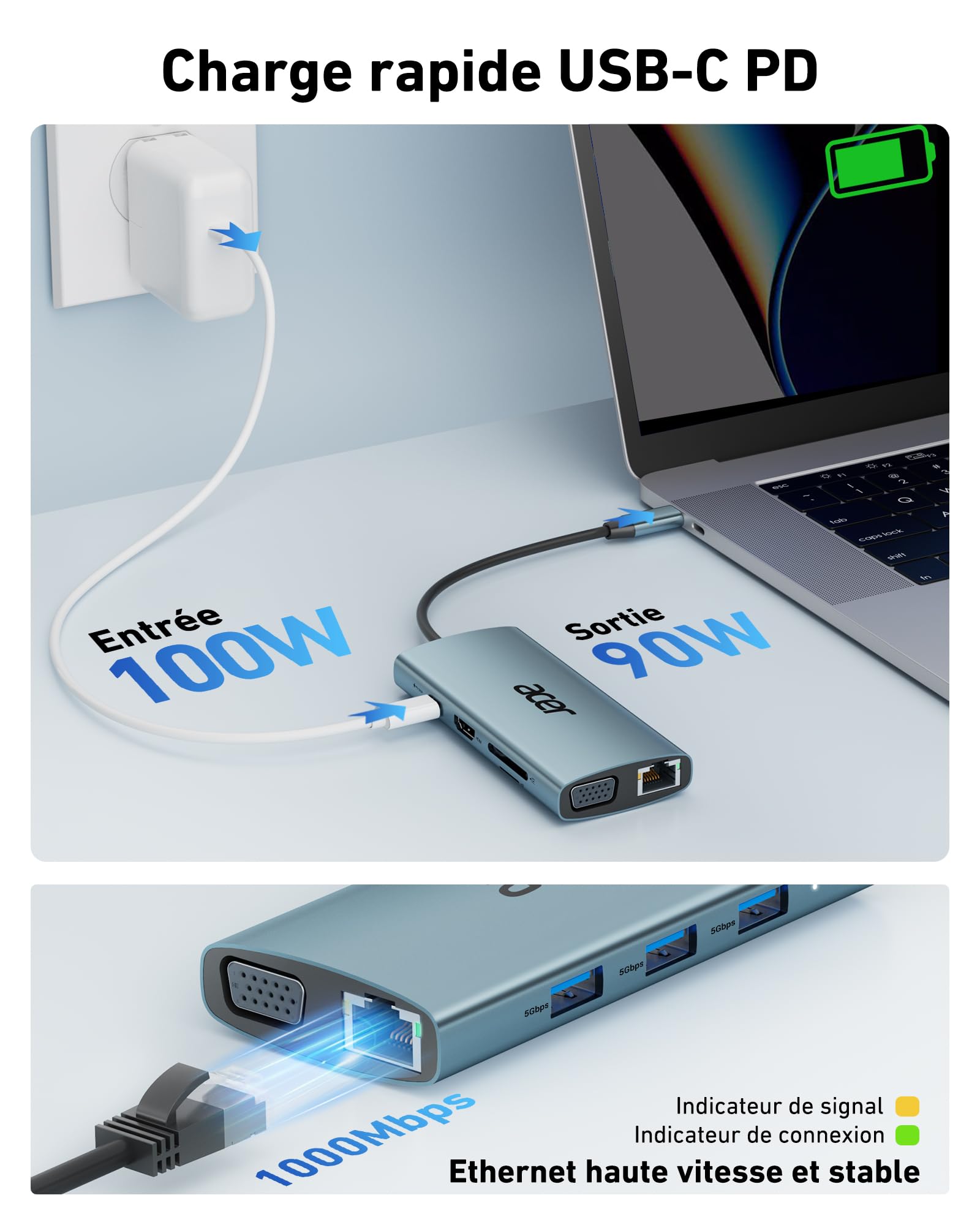 Acer Hub USB C Adaptateur Type C vers HDMI 4K VGA Ethernet RJ45 PD 100W Lecteur de Carte SD/TF 3xUSB 3.0 Station d'accueil USB C