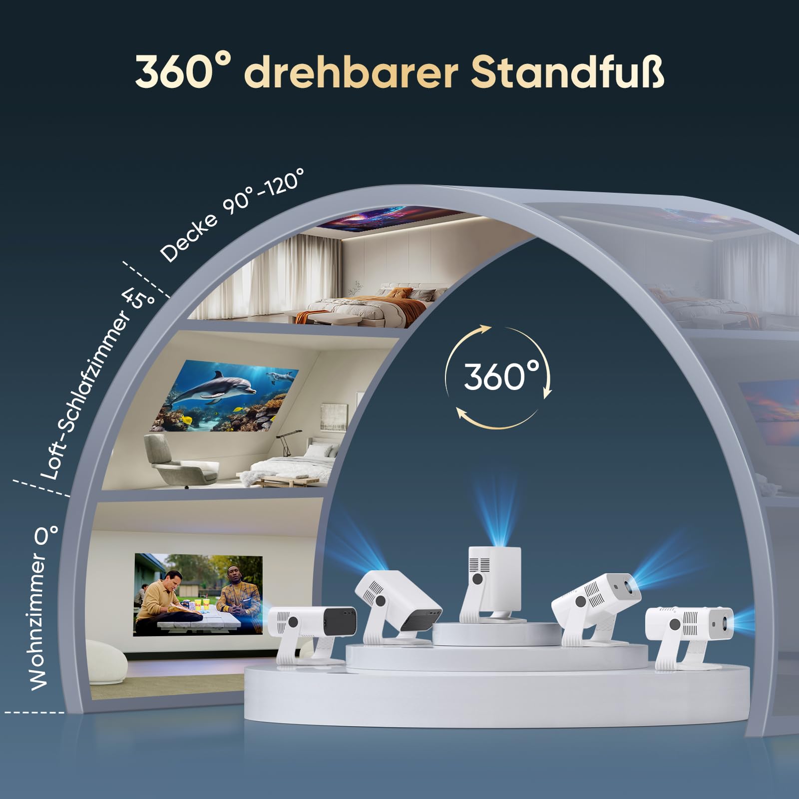 2026 Neuer Smart Mini Beamer Integrierte APP, Android 14,20000Lumens, Unterstützt 4K-Dekodierung,Automatische Trapezkorrektur, WiFi6 & BT5.2 Projektor，Beamer Heimkino für Handy/HDMI/PC