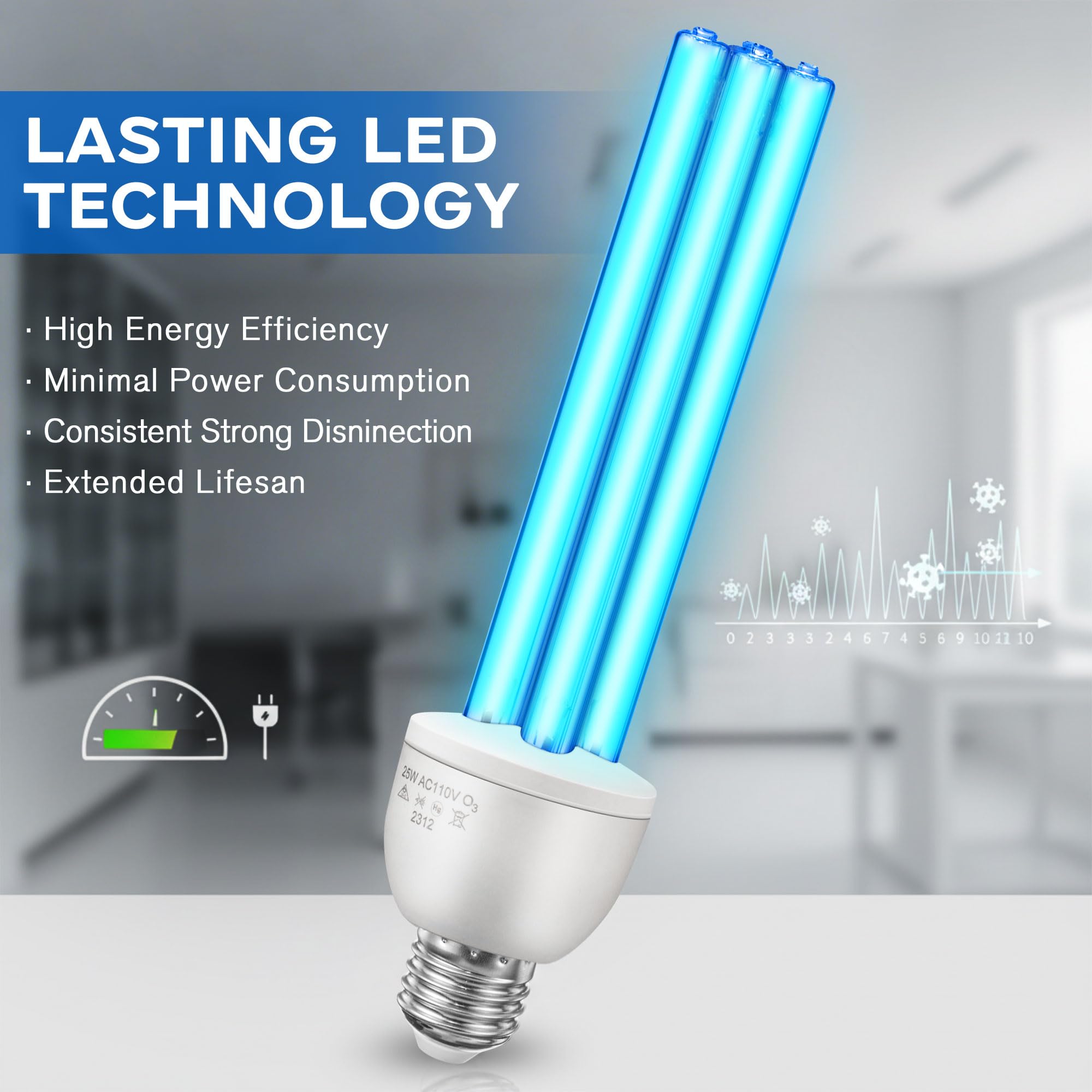 Enhon 25W UV-Lampe, 254nm UVC-Desinfektionslampe mit E27-Sockel, 360° Sterilisation für 500 ft², Wirksam gegen Bakterien in Wohnzimmer, Küche, Büro, Keller (Ozon)