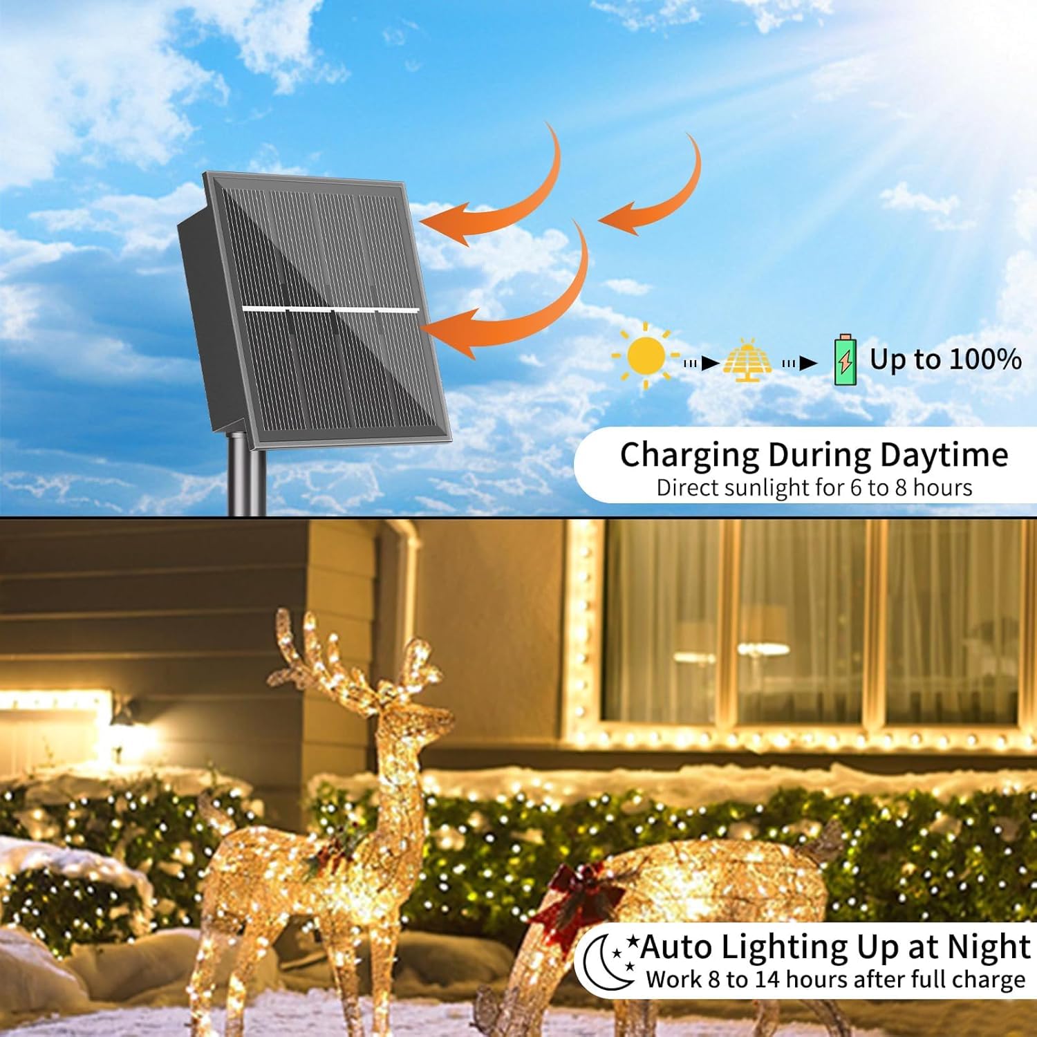 SOLARBABY Solar Fairy Lights Outdoor,2 * 20m 200 LED Solar Fairy Lights Outdoor 8 Modes Waterproof String Lights for Garden Party - Image 2