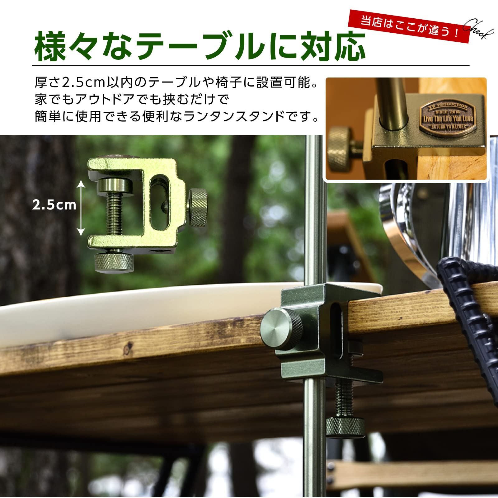 Amazon.co.jp: YaeiWorkers (ヤエイワーカーズ) ランタン