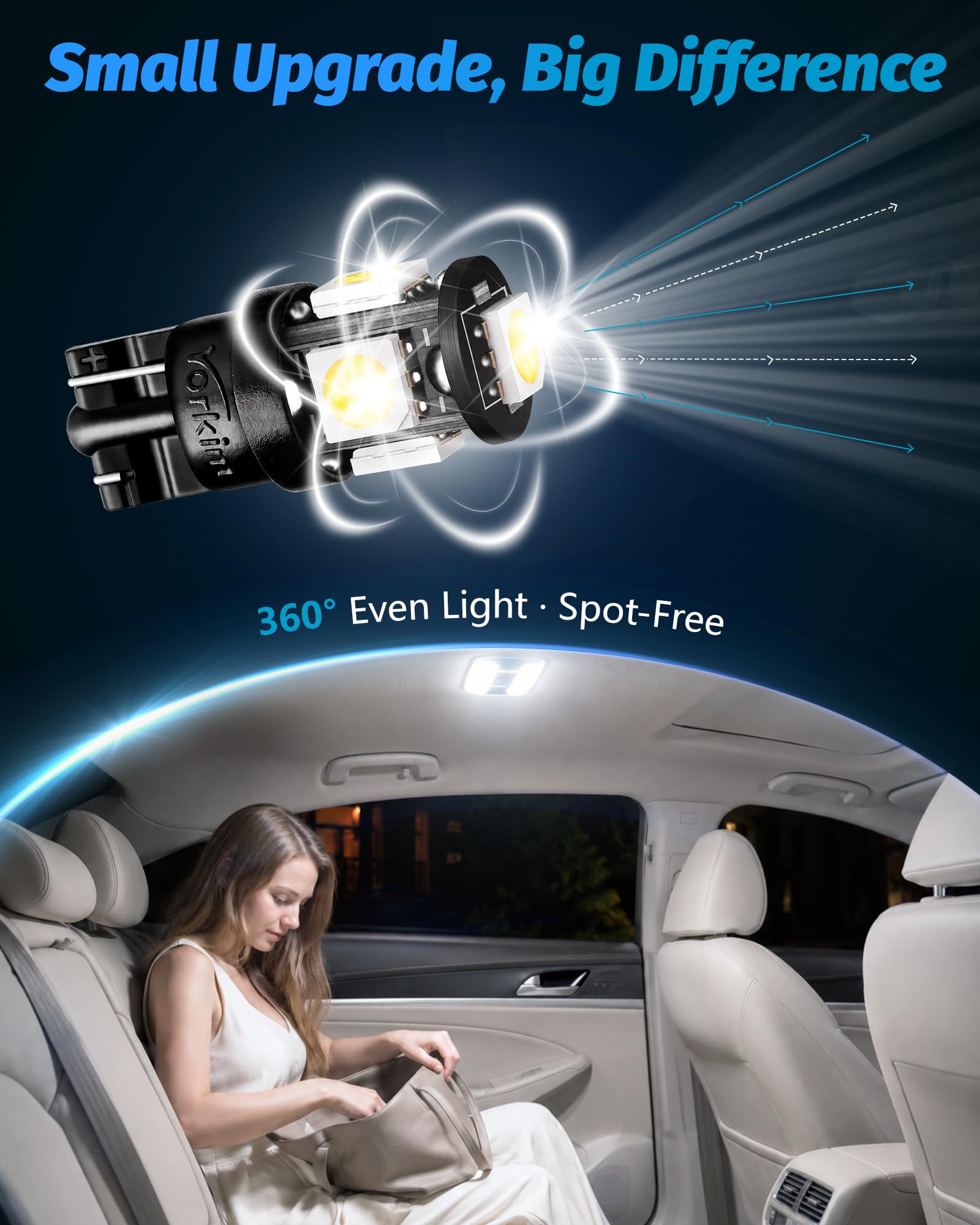 Yorkim 194 bombillas LED blancas de 6000 K superbrillantes de 5ª generación, T10 168 foco LED para interior de coche, cúpula, mapa, puerta, cortesía, luces de matrícula W5W 2825, paquete de 10
