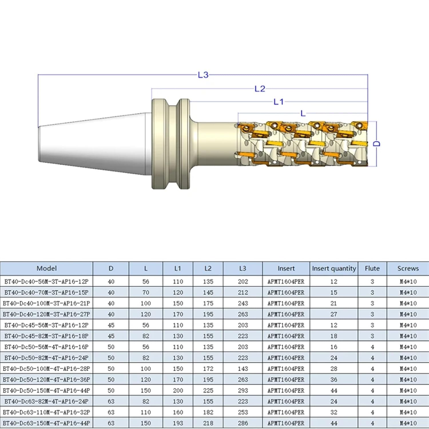 BT40 Toolholder CNC Corn Milling Cutter DC40 DC45 DC50 DC63 Vertical Cutter Head Side Milling Cutter Insert(BT40-DC50-150M)