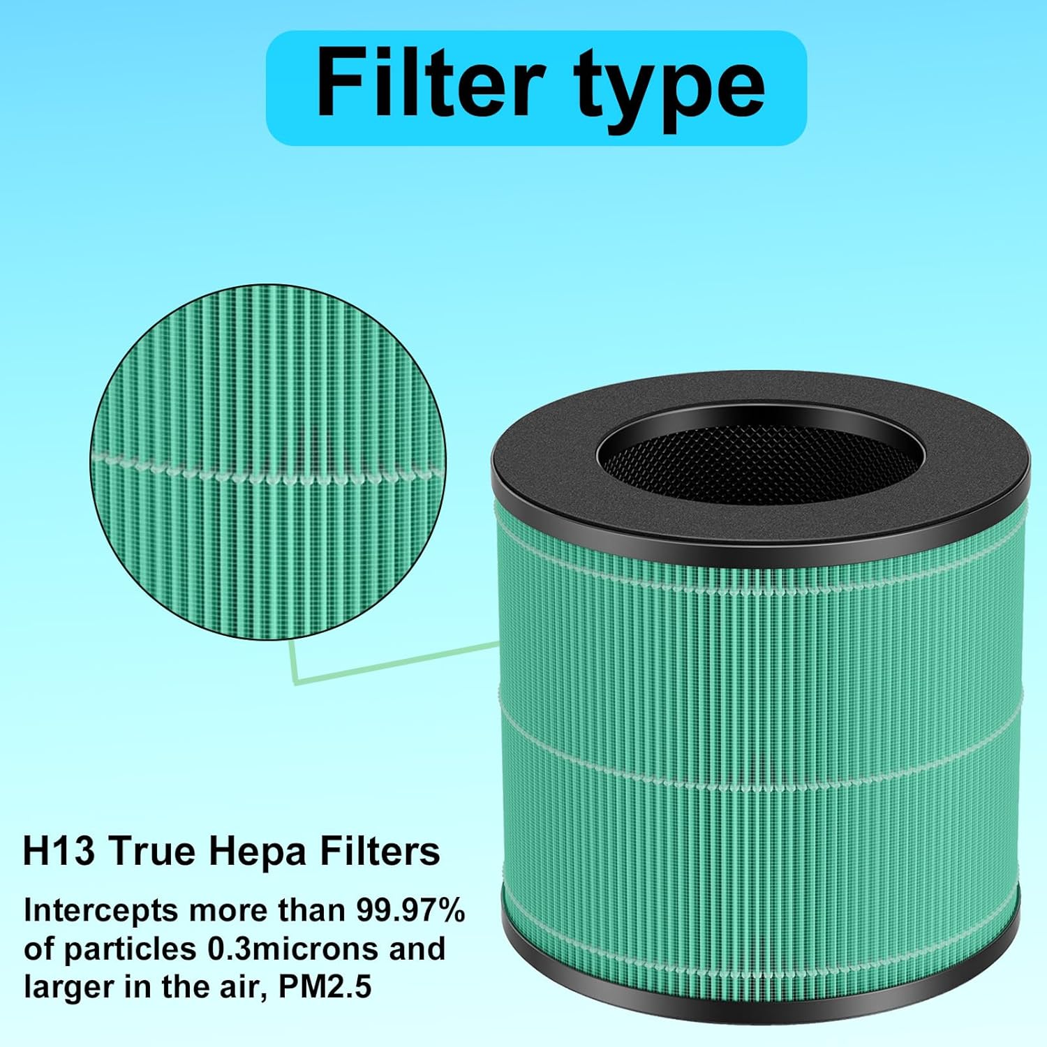 2 Pack AC300 True HEPA Replacement Filter Compatible with Purivortex AC300 Air Purifiers, 3-in-1 H13 True HEPA Filter Green - Image 4