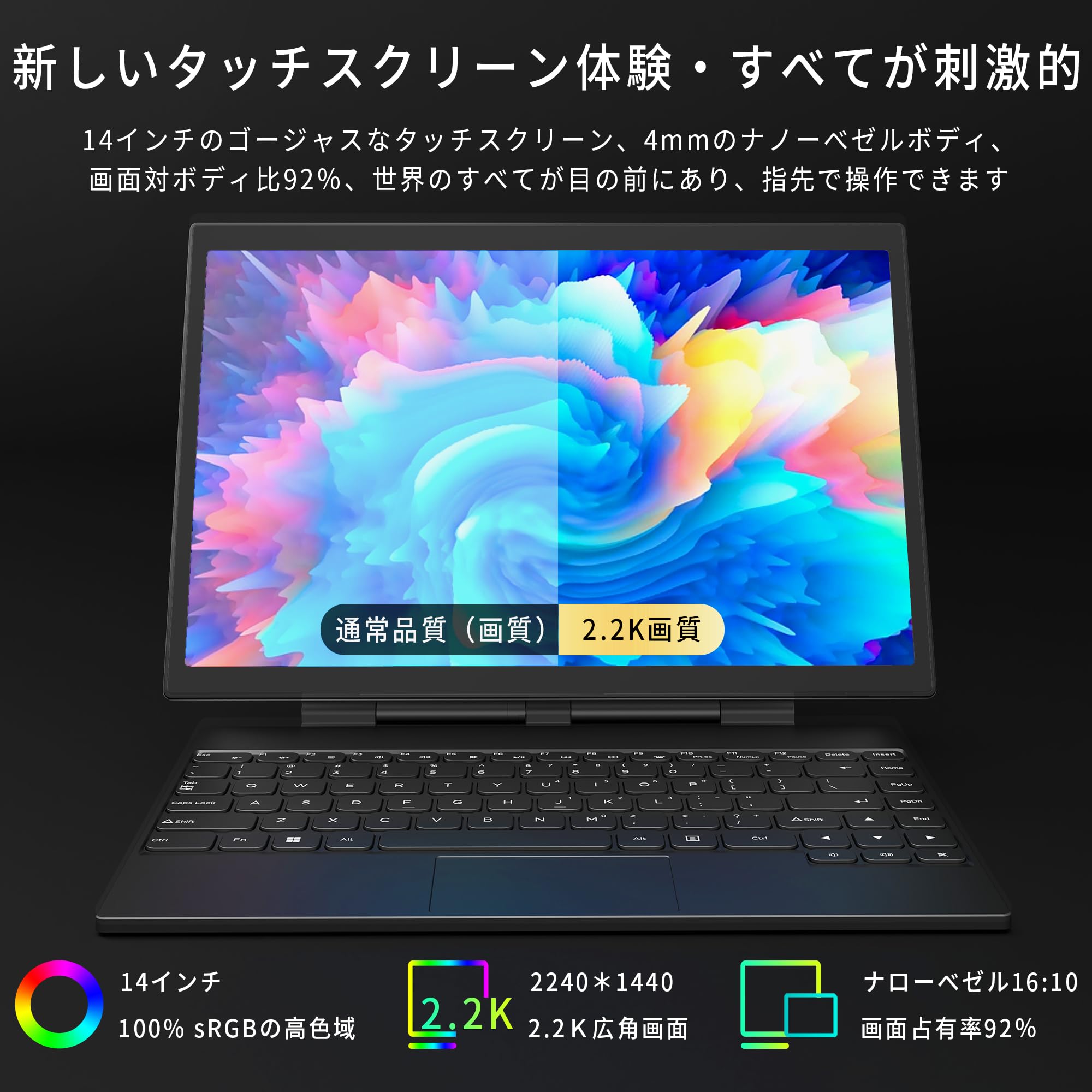 Amazon.co.jp: VETESA タブレットpc インテル N95 2in1
