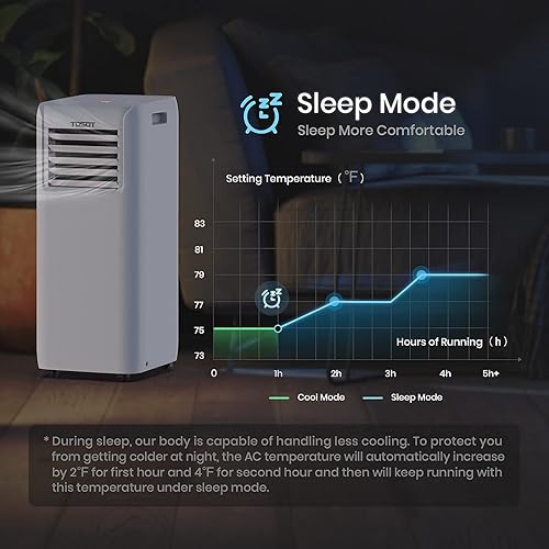 Miniatura 30 de TOSOT Aire acondicionado portátil inteligente WiFi de 14,000 BTU (9,600 BTU SACC) con calentador, potente columpio automático de enfriamiento