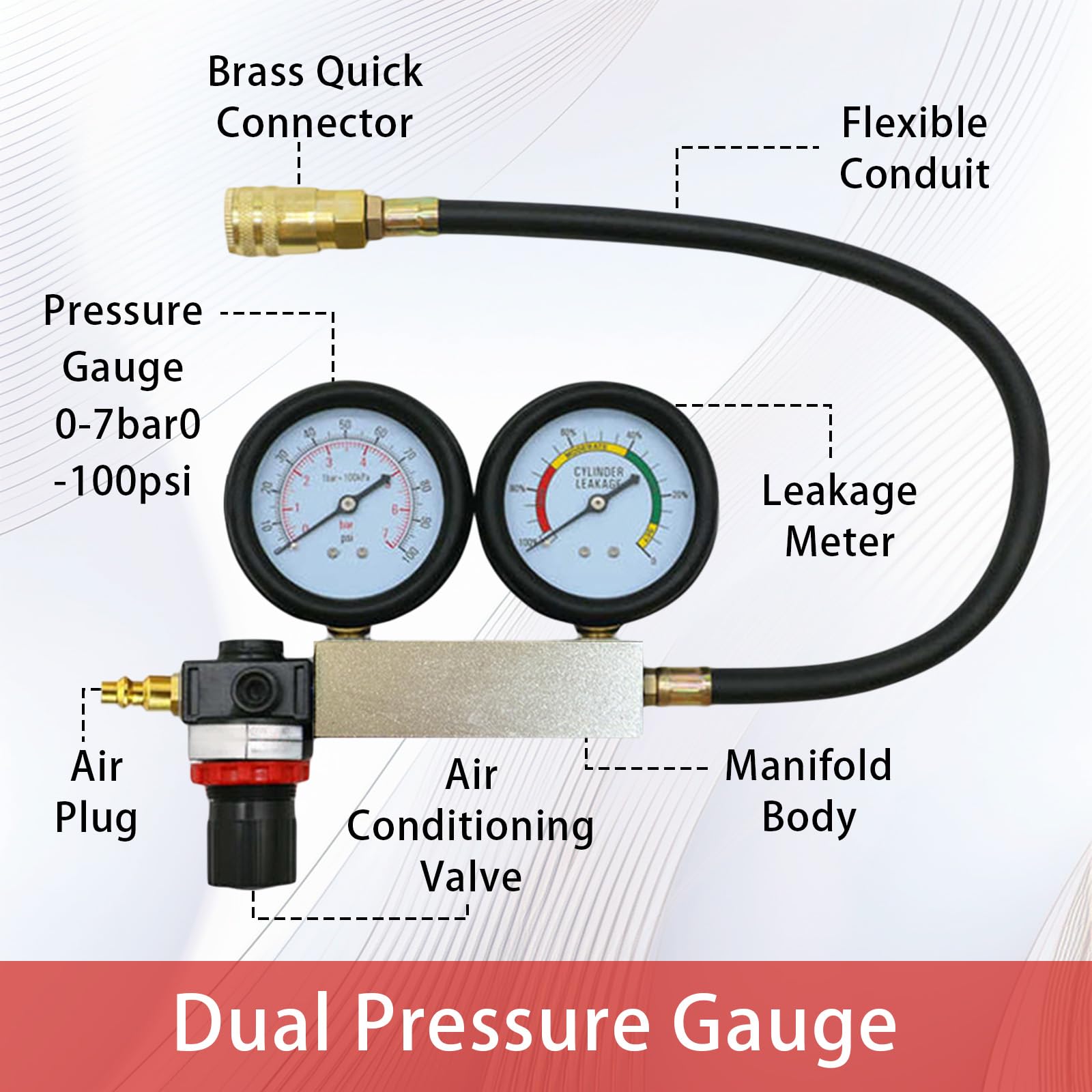 Tester Per Guarnizioni Testate, Tester Per Perdite Cilindri Auto con Doppio Manometro 0-100 PSI e 0-7 Bar e 4 Adattatori Strumenti Diagnostici di Pressione Per Un'ampia Gamma di Tipi di Veicoli
