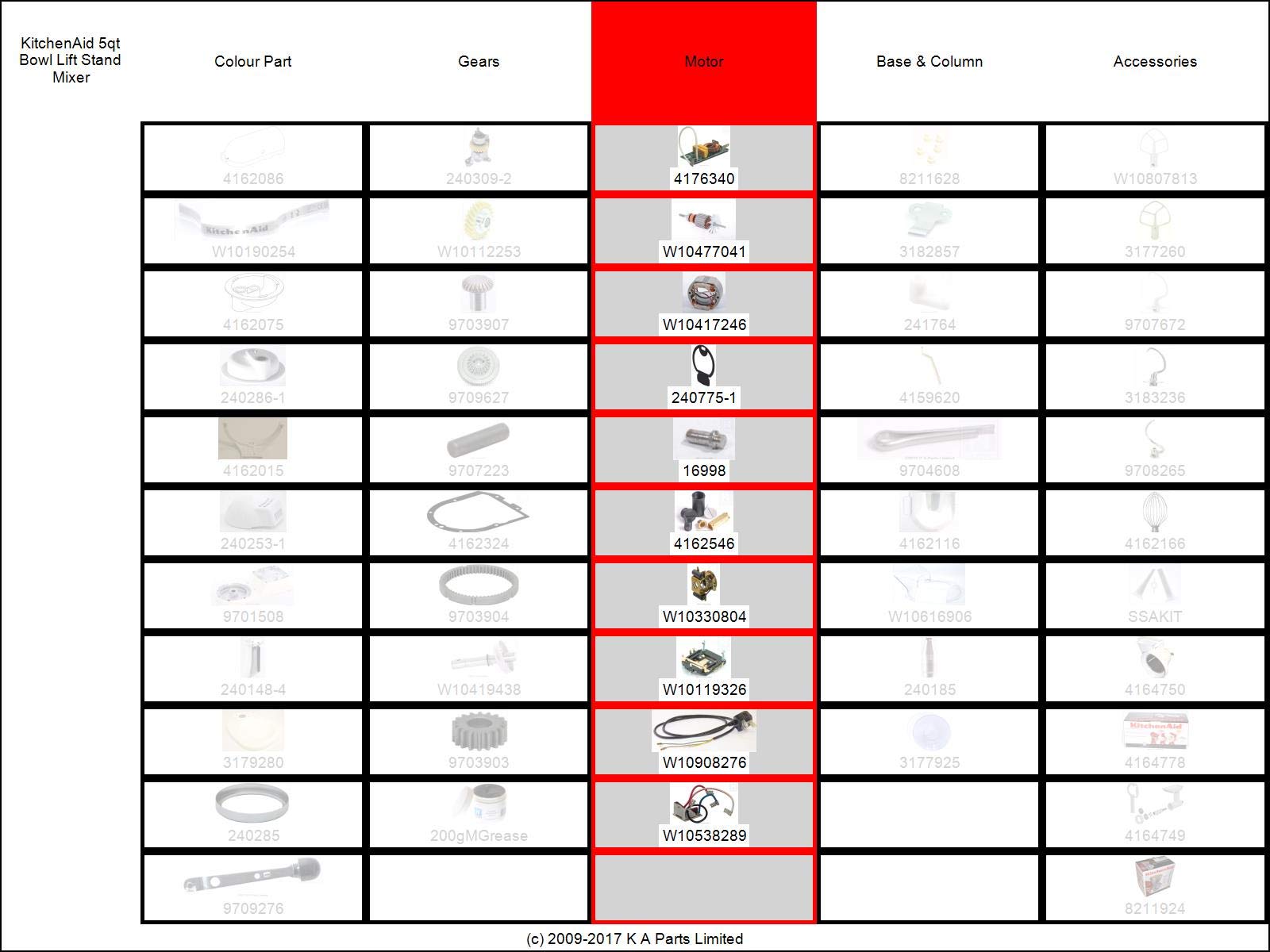 Zapasowa płytka sterująca prędkością do miksera z uchylną głowicą KitchenAid (Artisan, KSM90, Classic, K45, K45SS itp.)