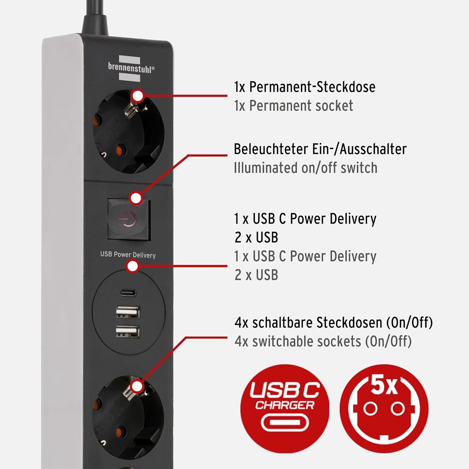 Brennenstuhl Power Strip 5-Way with USB C Power Delivery and 2 USB 2.4 A (USB C Power Strip for Fast Charge, 1x USB C Power Delivery, 2X USB 2.4 A)