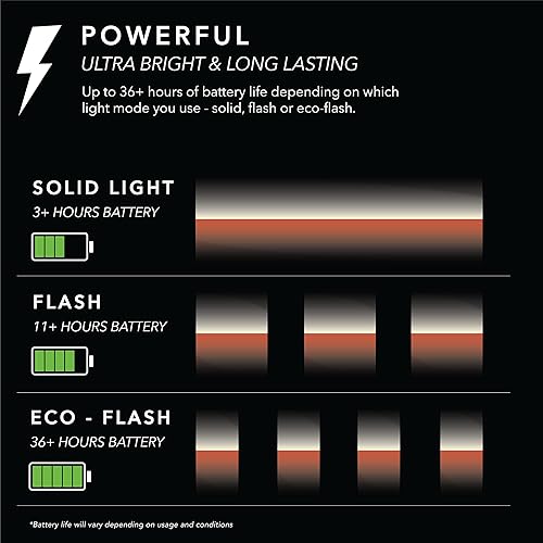Miniatura 6 de REDSHIFT ARCLIGHT - Luz LED para bicicleta, de doble color, luz delantera y trasera para montar de día y noche, duración de la batería de más de 36