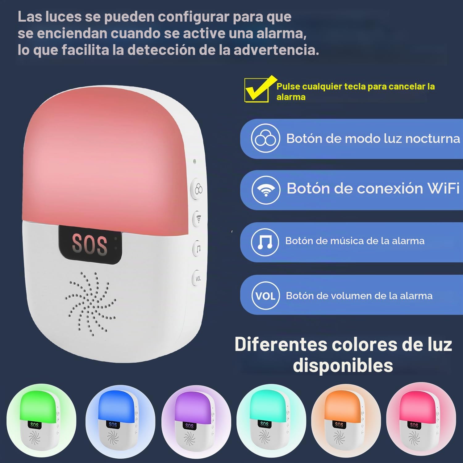 Shinmax Boton Emergencia Ancianos Tuya WiFi Smart SOS Avisador Personas Mayores Alarma con Música y Luz Botón Impermeable Boton Llamada Emergencia Adecuado para Ancianos,Enfermos,Discapacitados,Niños