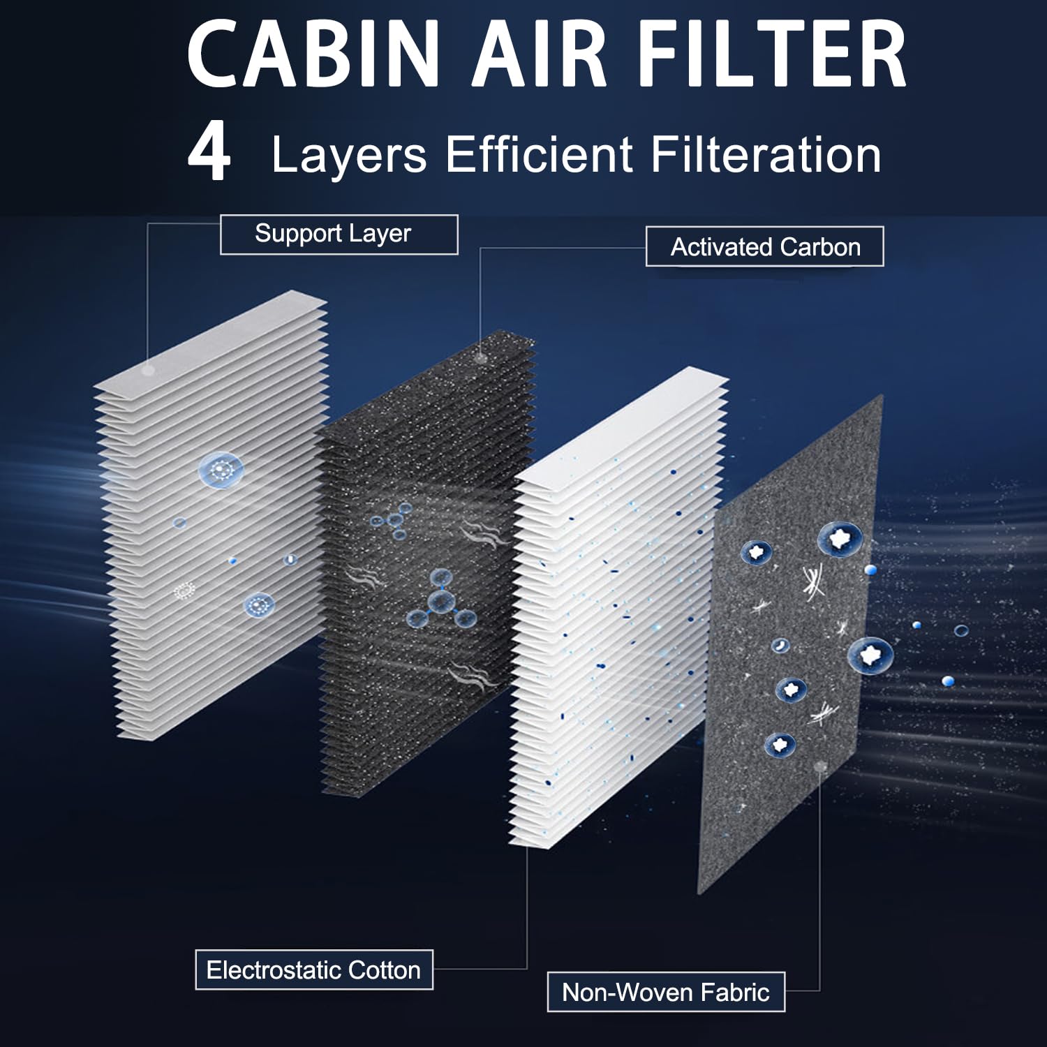 Premium Combo Set Engine Air Filter&Cabin Air For Hyunadi - Foto 2