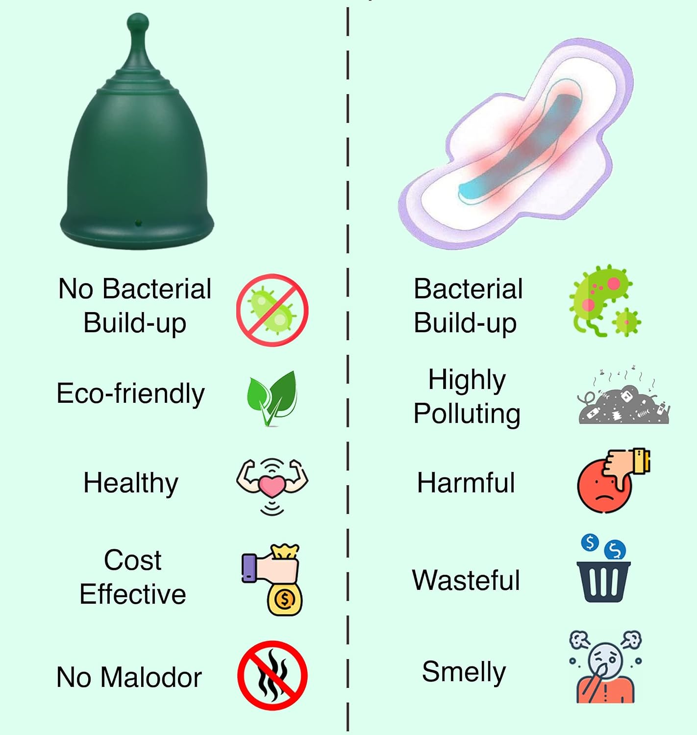 SHORDY Menstrual Cup, индивидуальная упаковка (большой размер) в коробке, эластичная менструальная чашка | До 12 часов комфорта, экологичная и более безопасная альтернатива прокладкам и тампонам (зелёная)