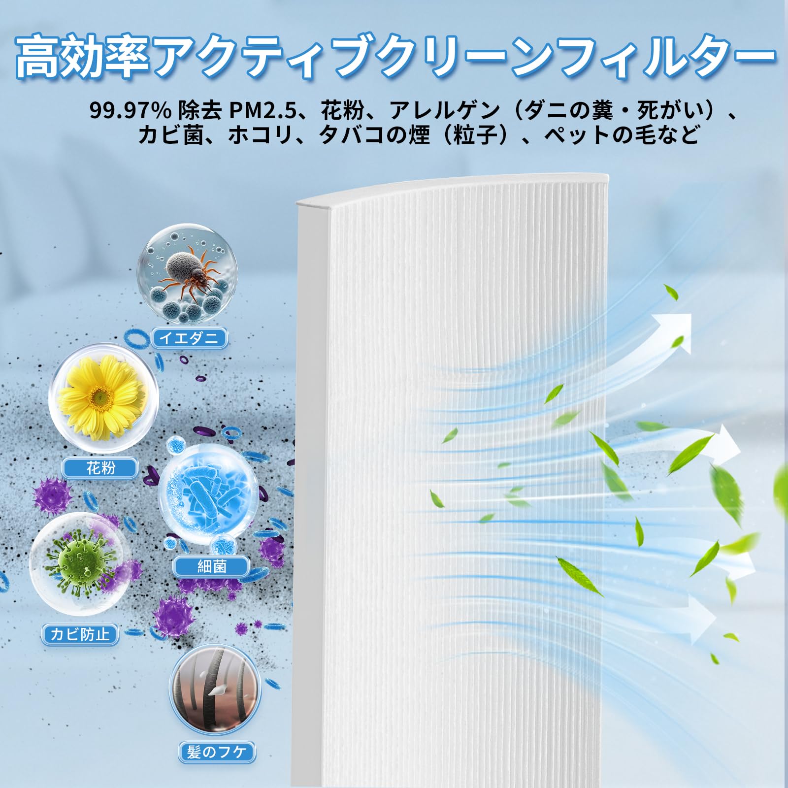 パナソニック用 CZ-SAF14用 アクティブクリーンフィルター 1個 エアコンクリーンフィルター 壁掛け式エアコン対応 PP メルトブロー不織布素材脱臭と集塵効果アップ - 3