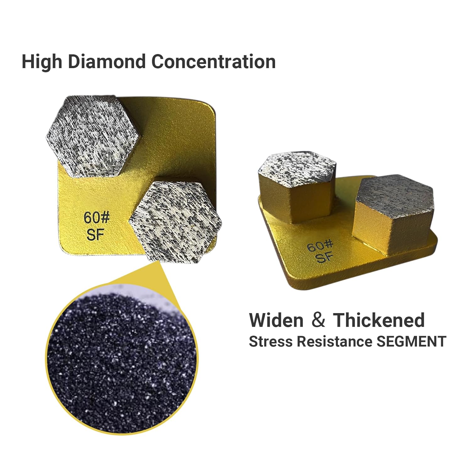 Double Segment Grinder Using Redi-Lock Type Concrete Floor Grinding Segments 9pcs per Box Hexagonal Segment (Soft Bond, 60)