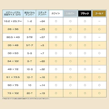 ゆうか様オーダー専用　パネル5点アシストグリップ3点セット 製品情報｜電動アシストユニットtascal｜ユーエイ