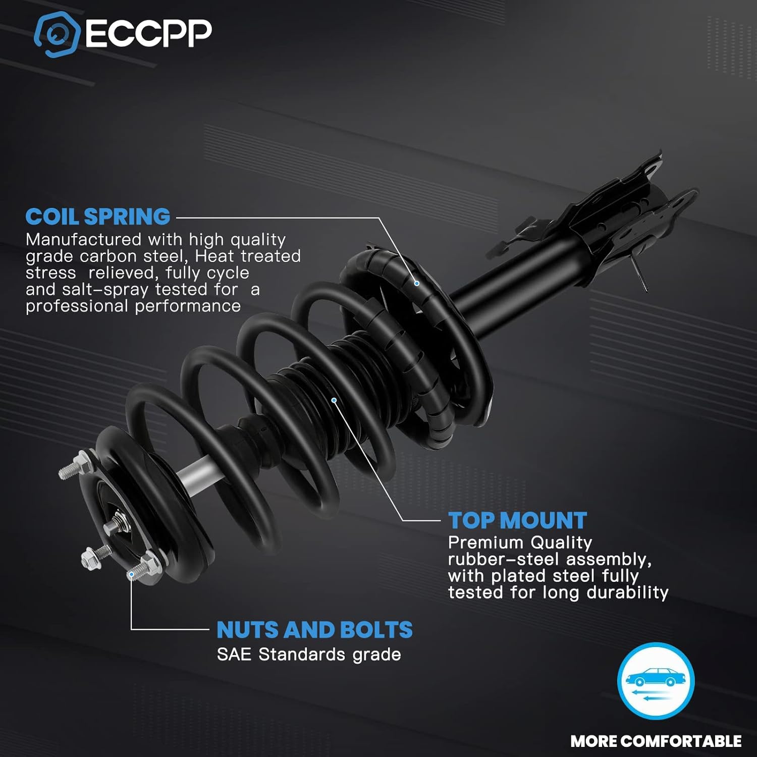 ECCPP Complete Struts Spring Assembly Front Rear Struts Shock Absorber Fit for 2002 2003 2004 2005 2006 for Nissan Sentra Set of 2