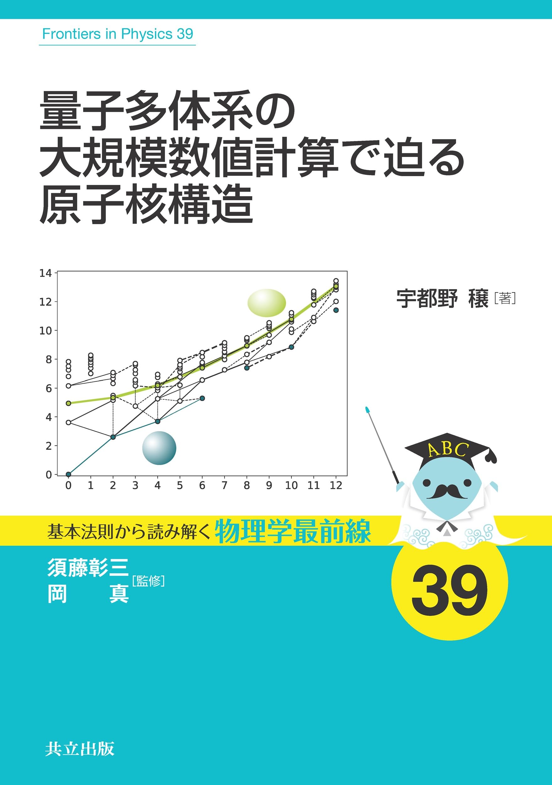量子多体系の大規模数値計算で迫る原子核構造 (基本法則から読み解く