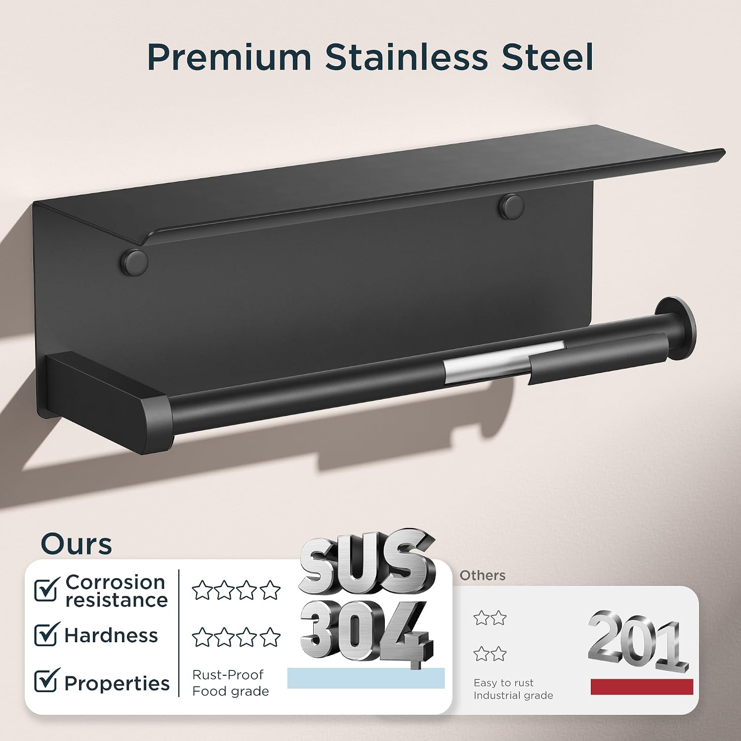 FORIOUS Paper Towel Holder with Shelf, SUS304 Stainless Steel Paper Towel Holder with Storage Shelf, Wall Mount Screw Paper Roll Organizer Commercial Paper Hand Towel Dispensers, Mattle Black