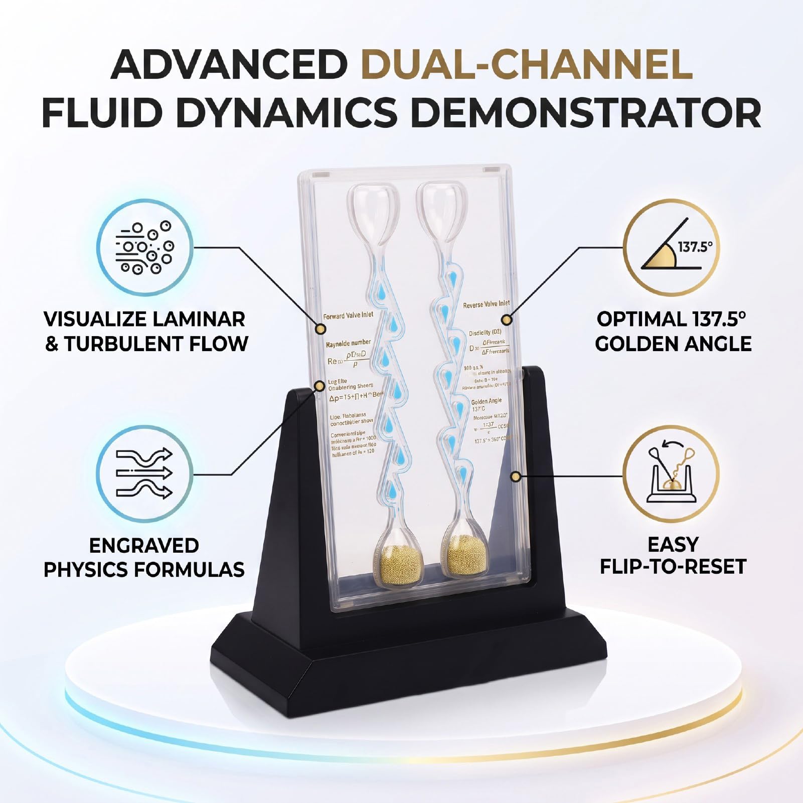 Luocute Demostrador de Flujo de Fluido, Laminar de Doble Canal