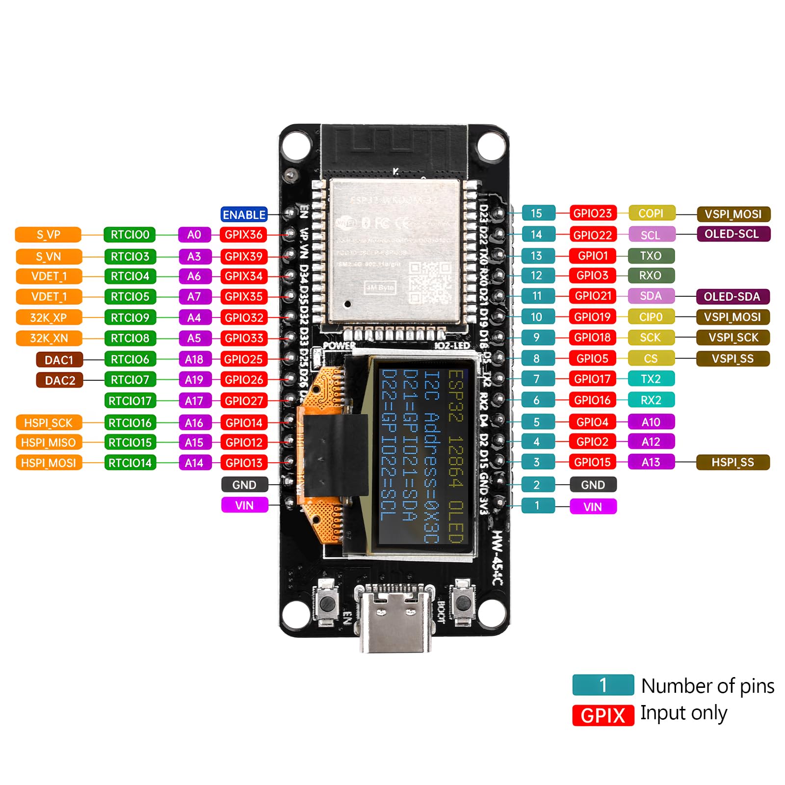 Esp32 Development Board With 128x64 Pixels Ssd1306 Oled