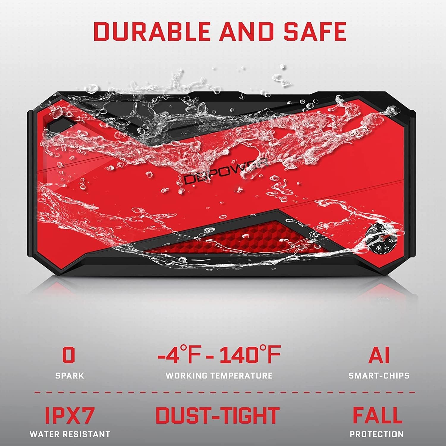 Contents of the DBPOWER Jump Starter package including the jump starter unit, intelligent jumper clamps, Type-C USB charging cable, portable carry case, and user manual.