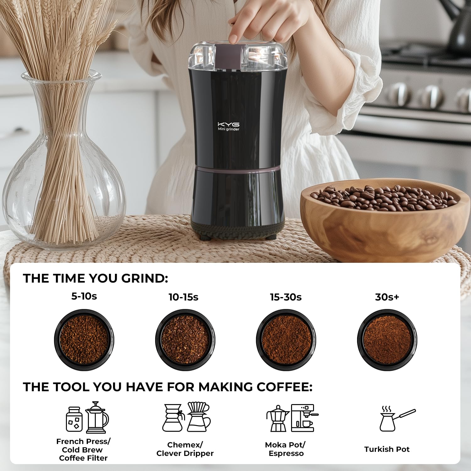 KYG Macinacaffè Elettrico 200W 50g con Lame in Acciaio Inox Macinino Inossidabile 304 Coffee Grinder per Chicchi di caffè Macina Spezie Semi Pepe Zucchero Sale