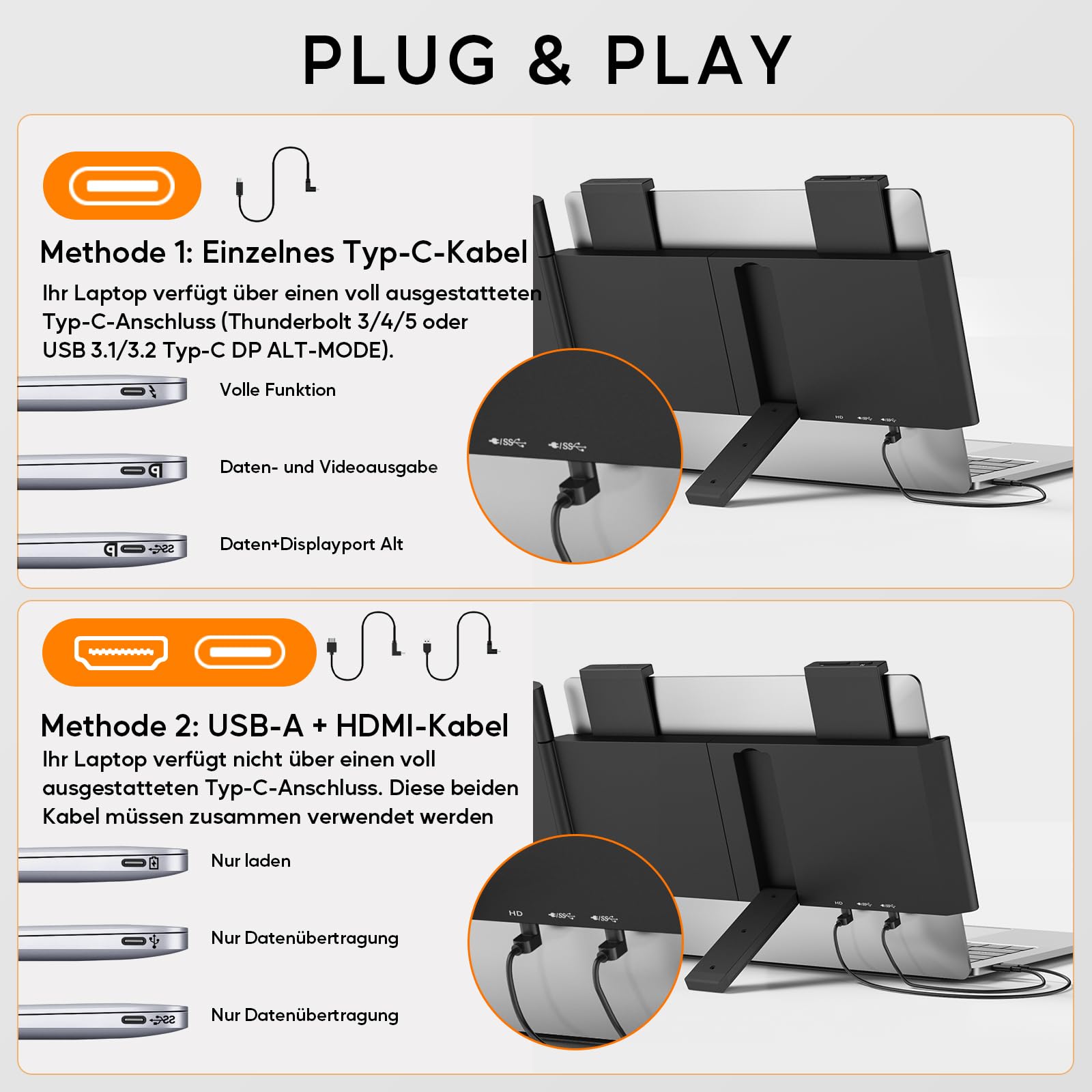 MAGICRAVEN Tragbarer Monitor für Laptop, 14 Zoll FHD 1080P IPS Bildschirm Laptop Monitor Erweiterung Dual Screen, Portable Monitor14-16 mit USB-C/HDMI Anschluß, Plug & Play für Windows, Mac, Android