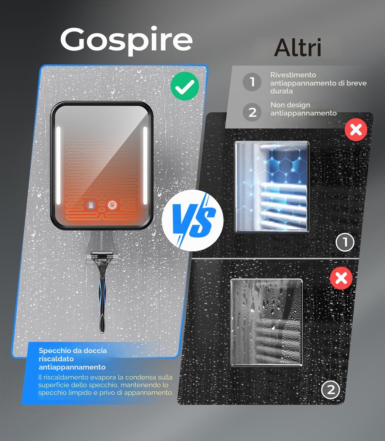 Gospire Specchio da doccia riscaldato, anti-appannamento, per rasatura con luce, batteria ricaricabile da 5000 mAh, ventosa rimovibile e supporto per rasoio da parete, senza foratura, rimovibile