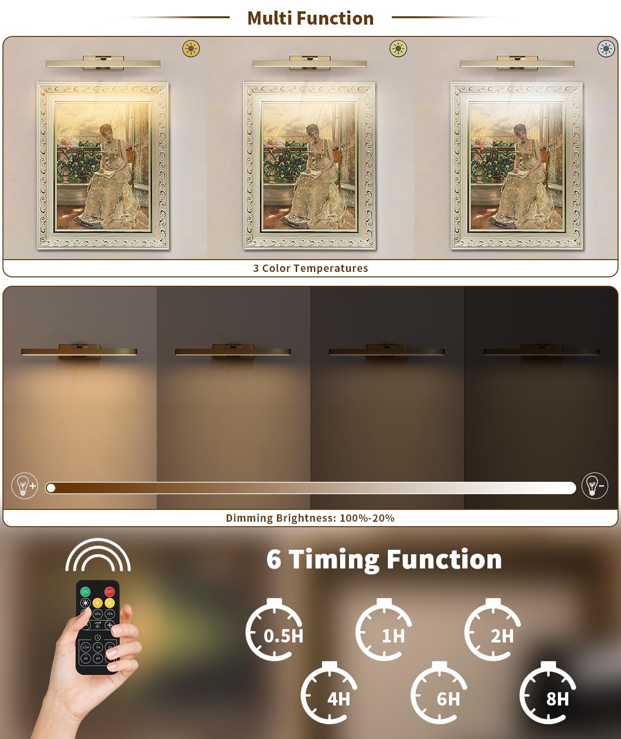 Joosenhouse Battery Operated Picture Light Wireless Gallery Light with Remote Control Rechargeable Wall Lights Brass 15.35