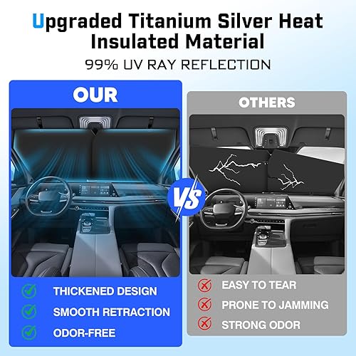 Miniatura 109 de KUST - Parasol plegable para parabrisas para BMW X1 E84, accesorios 2011 2012 2013 2014 2015, protector de visera de sol ajustable que bloquea