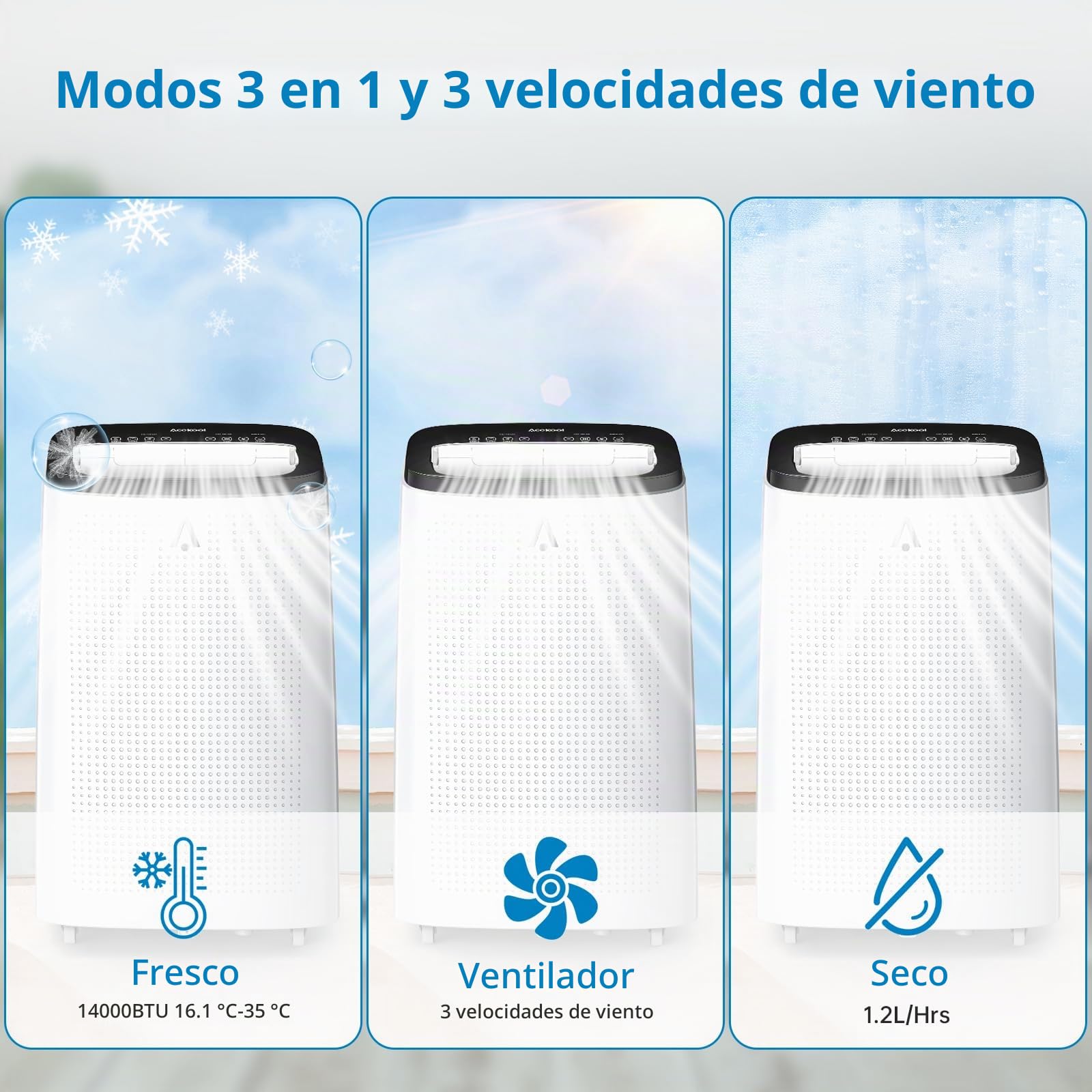 GarveeLife - Aire acondicionado portátil, 14.000 BTU para habitaciones de hasta 750 pies cuadrados, unidad de CA compacta inteligente 4 en 1 con enfriamiento, temporizador de 24 horas