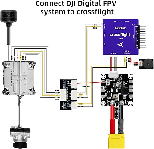 Miniatura 6 de Radiolink Divit - Adaptador de transmisión de video digital para DJI DIGITAL FPV SYSTEM, unidad de aire DJI O3, sistema Caddx Walksnail Avatar HD,