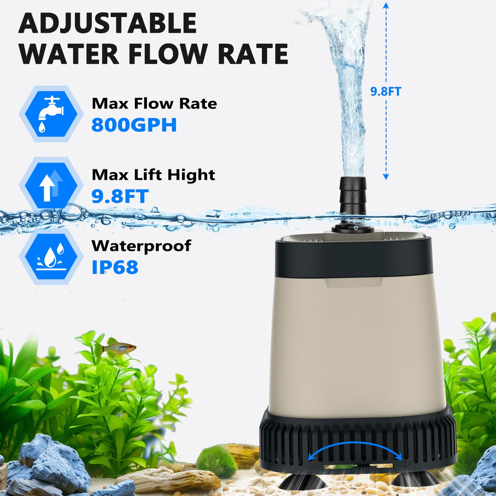 fishkeeper Pompa Aspira per Acquario, 40 W 3000 L/H Pompa Elettrica Aspirante Regolabile ad Alta portata per Piscina, Giardinio, Fontana, Acquari, Acqua Salata e Dolce