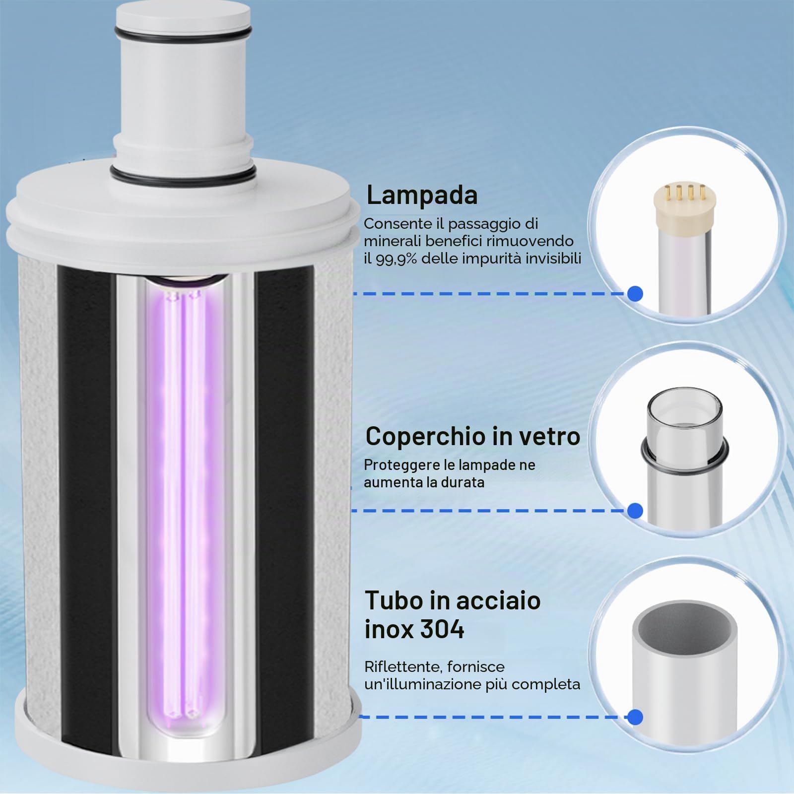 Filtro dell'acqua di ricambio 100186 compatibile con filtro dell'acqua Amway Espring, filtrazione ad alta precisione che consente il passaggio di calcio, magnesio, minerali benefici