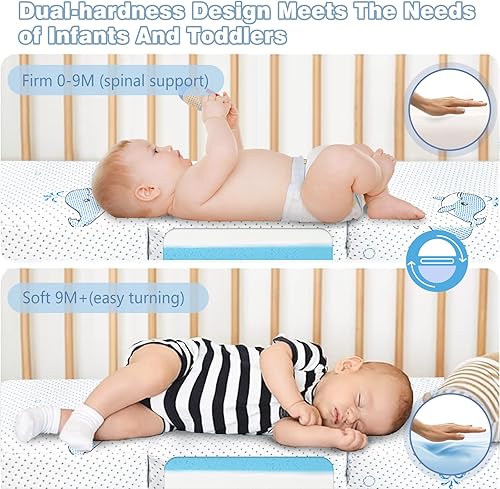 Miniatura 6 de Colchón triple Pack and Play, colchón de 38 x 26 x 3 pulgadas, suave y firme plegable de espuma viscoelástica para Pack N Play, colchones Pack N