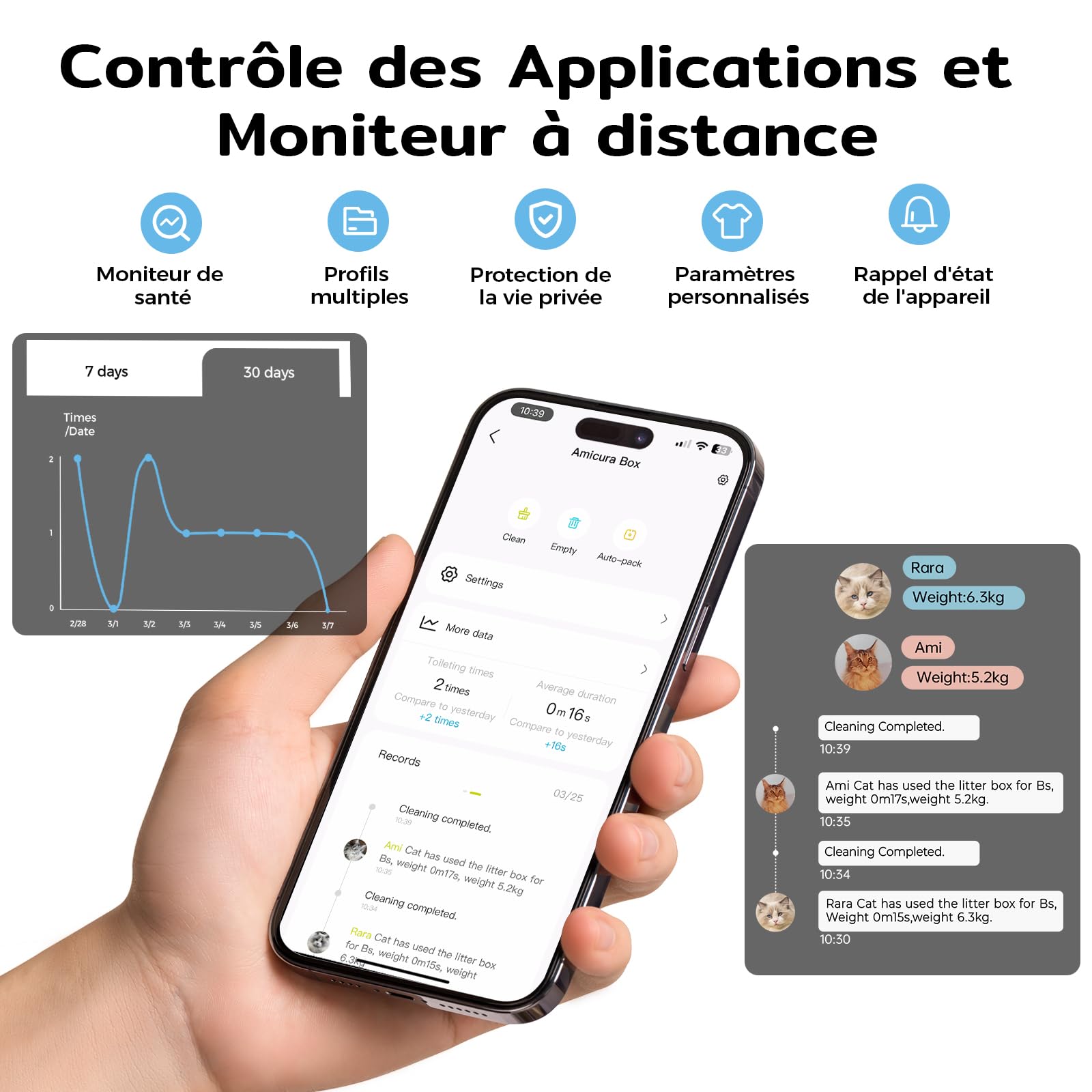 Amicura Cura3 Litiere Chat Autonettoyante Bac à Litter Automatic Sécurité TÜV Anti-Pincement Contrôle APP Anti-Odeur Anti-Fuites